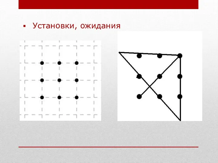 Установки, ожидания