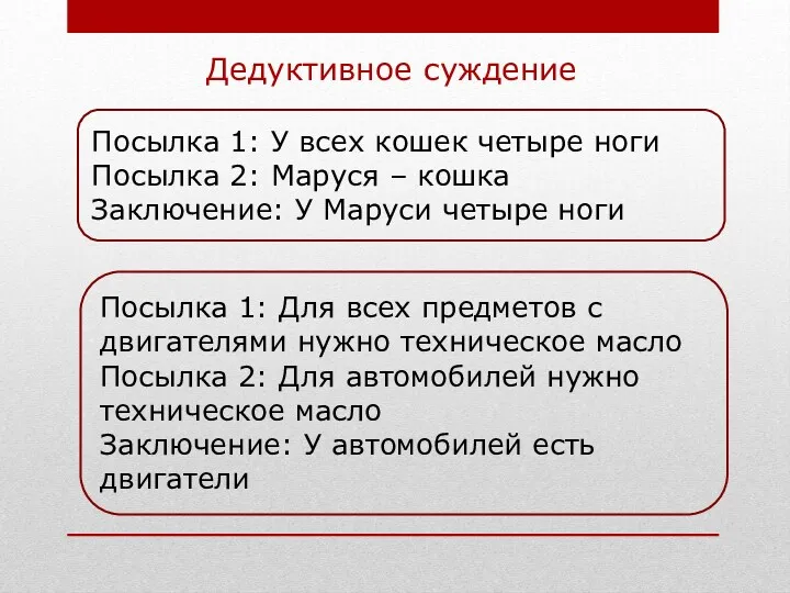 Дедуктивное суждение Посылка 1: У всех кошек четыре ноги Посылка