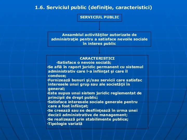 1.6. Serviciul public (definiţie, caracteristici) SERVICIUL PUBLIC Ansamblul activităţilor autorizate