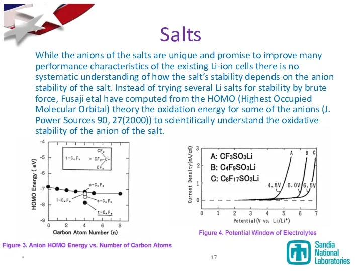Salts While the anions of the salts are unique and