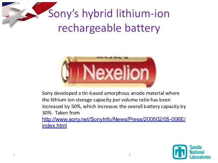 Sony’s hybrid lithium-ion rechargeable battery *