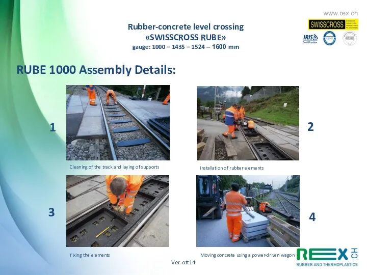 RUBE 1000 Assembly Details: 1 2 4 3 Cleaning of