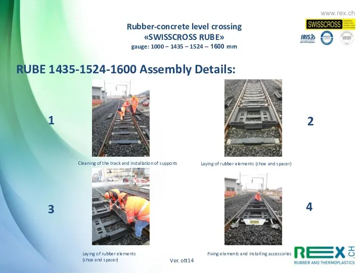 1 2 3 4 RUBE 1435-1524-1600 Assembly Details: Cleaning of