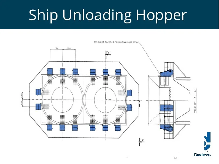 Ship Unloading Hopper