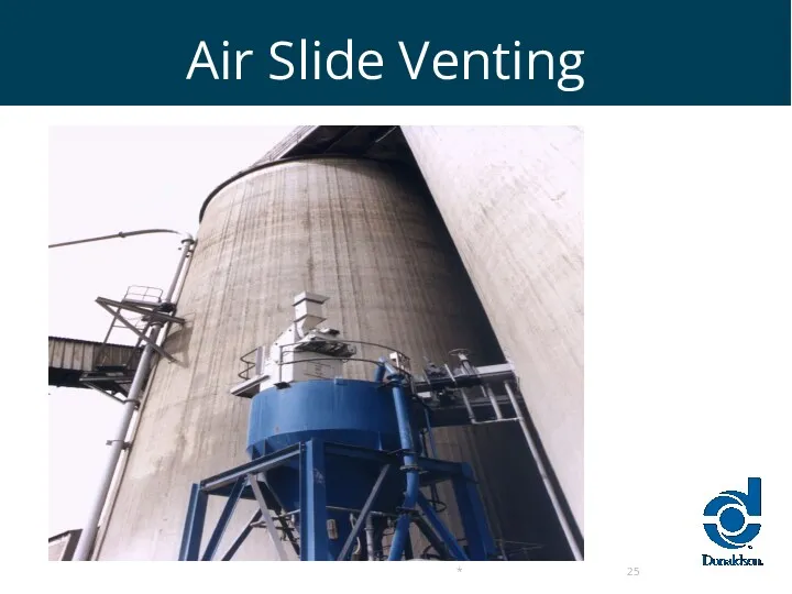 Air Slide Venting