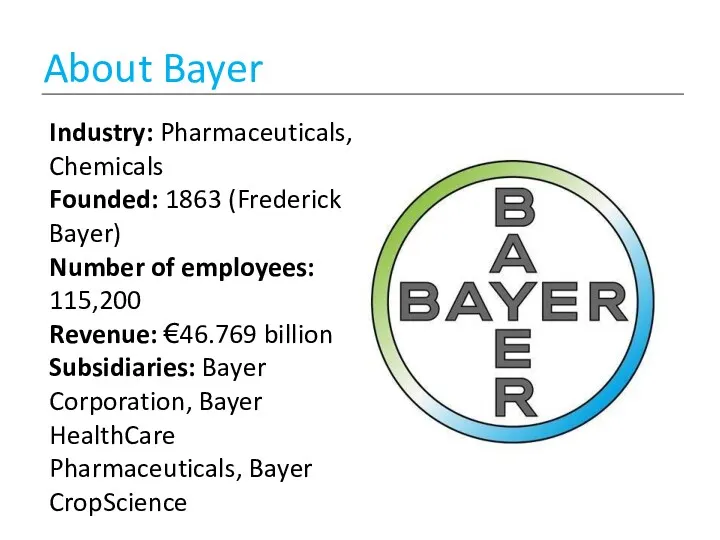 About Bayer Industry: Pharmaceuticals, Chemicals Founded: 1863 (Frederick Bayer) Number of employees: 115,200