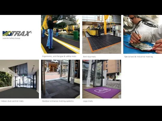 Ergonomic, anti-fatigue & safety mats Anti-slip mats Specialised & industrial