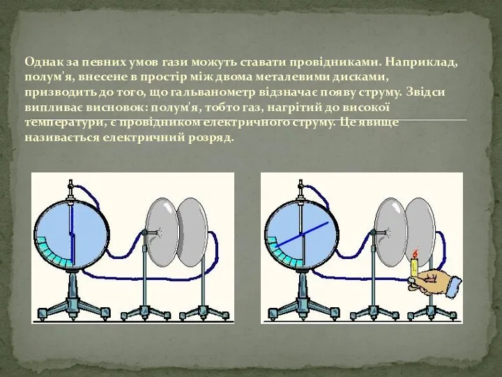 Однак за певних умов гази можуть ставати провідниками. Наприклад, полум'я,