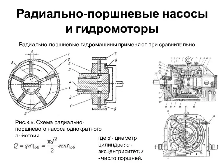 Радиально-поршневые насосы и гидромоторы Радиально-поршневые гидромашины применяют при сравнительно высоких