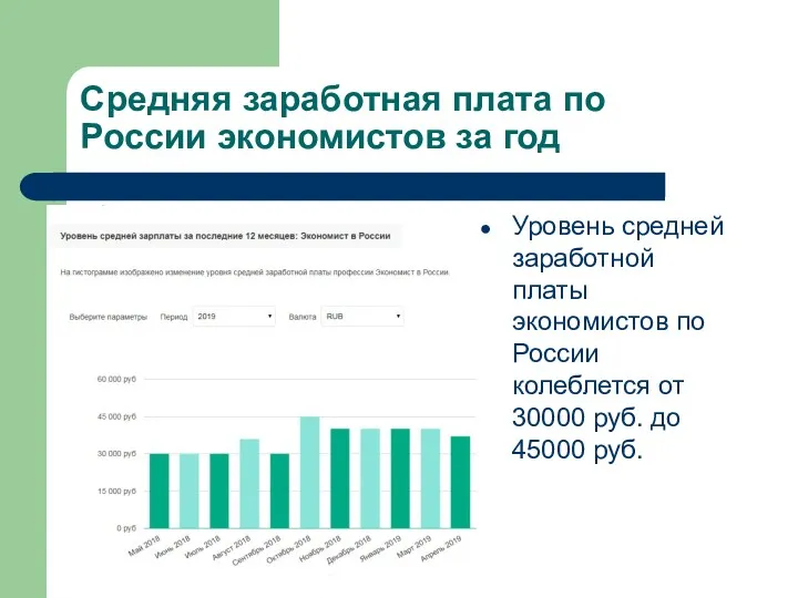 Средняя заработная плата по России экономистов за год Уровень средней