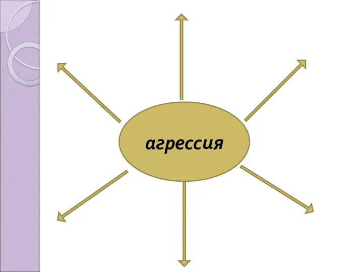 агрессия