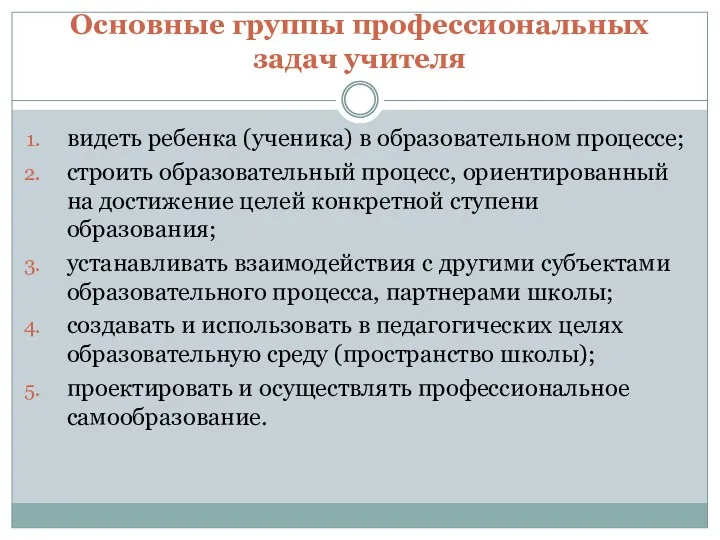 Основные группы профессиональных задач учителя видеть ребенка (ученика) в образовательном процессе; строить образовательный