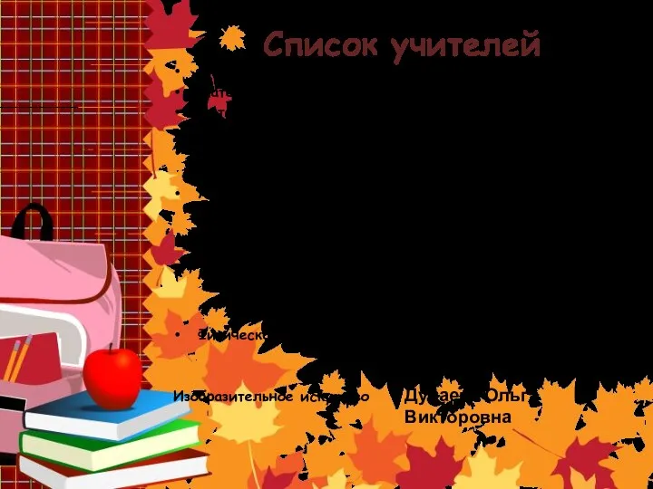 Список учителей Русский язык Математика Литературное чтение Окружающий мир Технология Английский язык Музыка