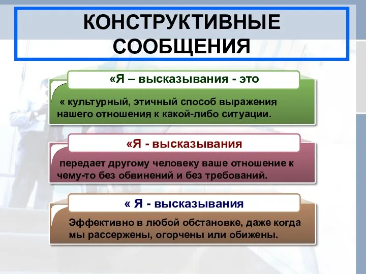 КОНСТРУКТИВНЫЕ СООБЩЕНИЯ « культурный, этичный способ выражения нашего отношения к