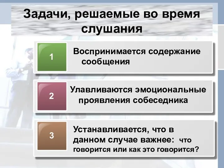 Задачи, решаемые во время слушания 1 Воспринимается содержание сообщения 2