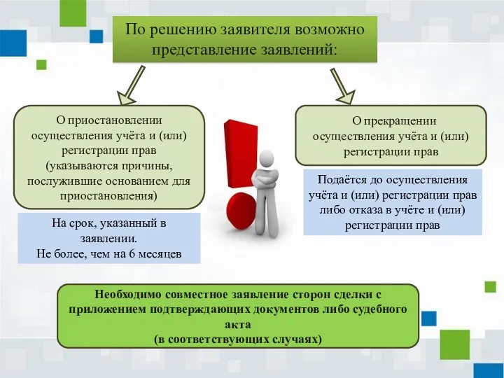 По решению заявителя возможно представление заявлений: О приостановлении осуществления учёта