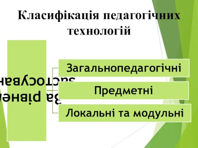 Класифікація педагогічних технологій