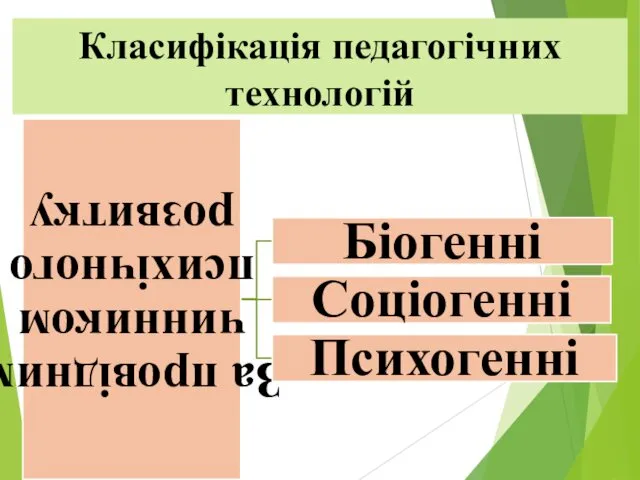 Класифікація педагогічних технологій