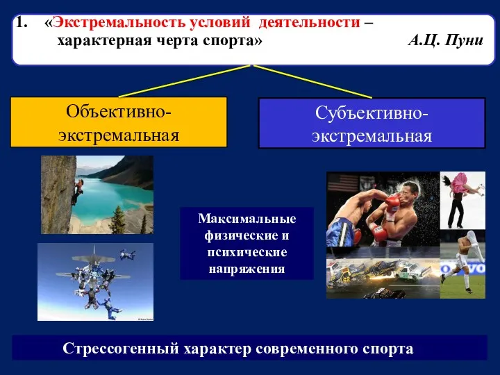 «Экстремальность условий деятельности – характерная черта спорта» А.Ц. Пуни Объективно-экстремальная