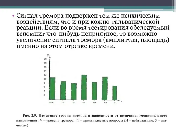 Сигнал тремора подвержен тем же психическим воздействиям, что и при