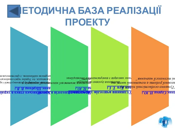 МЕТОДИЧНА БАЗА РЕАЛІЗАЦІЇ ПРОЕКТУ