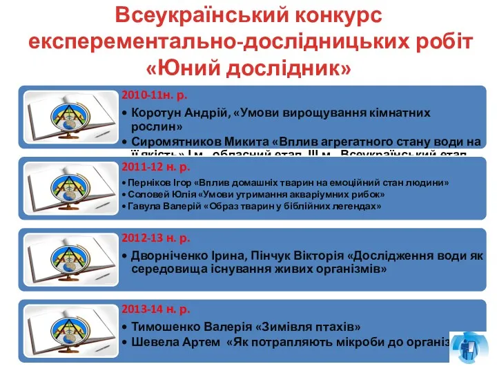 Всеукраїнський конкурс експерементально-дослідницьких робіт «Юний дослідник»