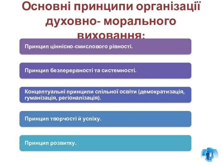 Основні принципи організації духовно- морального виховання: