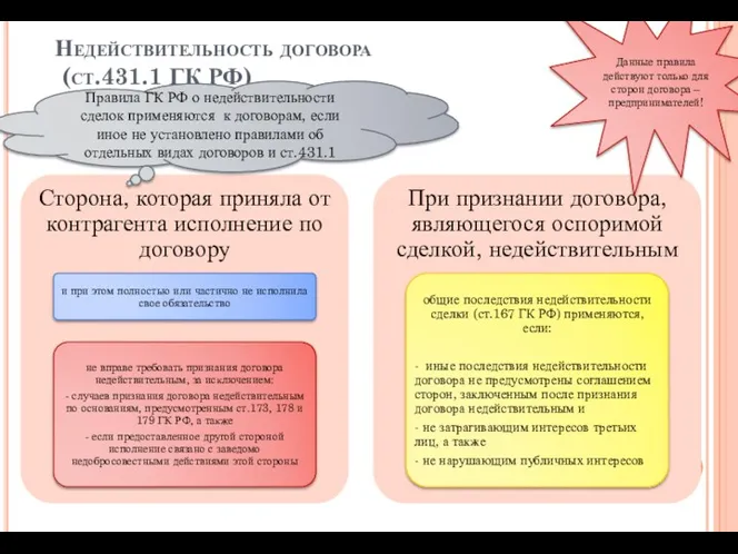 Недействительность договора (ст.431.1 ГК РФ) Правила ГК РФ о недействительности сделок применяются к