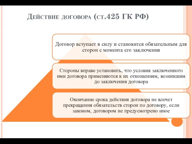 Действие договора (ст.425 ГК РФ)