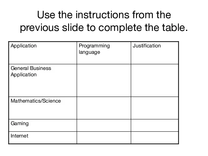 Use the instructions from the previous slide to complete the table.