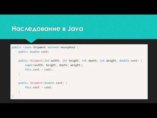 Наследование в Java