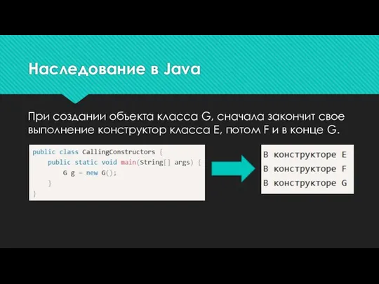 Наследование в Java При создании объекта класса G, сначала закончит