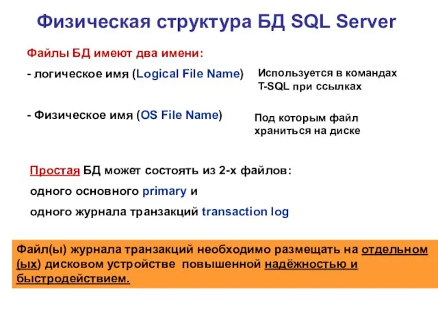 Физическая структура БД SQL Server Простая БД может состоять из