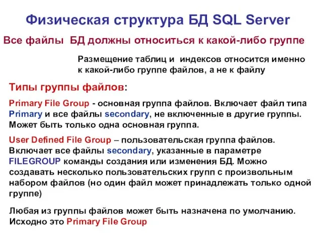 Типы группы файлов: Primary File Group - основная группа файлов.