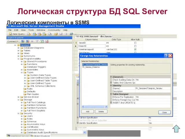 Логическая структура БД SQL Server Логические компоненты в SSMS