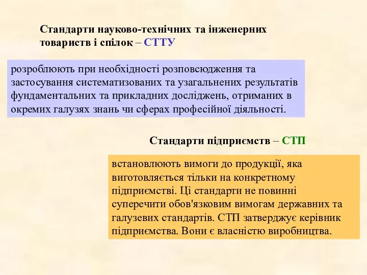 Стандарти науково-технічних та інженерних товариств і спілок – СТТУ розроблюють при необхідності розповсюдження