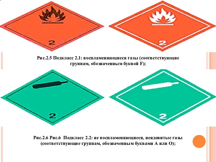 Рис.2.6 Рис.6 Подкласс 2.2: не воспламеняющиеся, неядовитые газы (соответствующие группам,