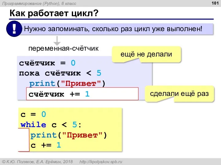 Как работает цикл? переменная-счётчик счётчик = 0 пока счётчик print("Привет")