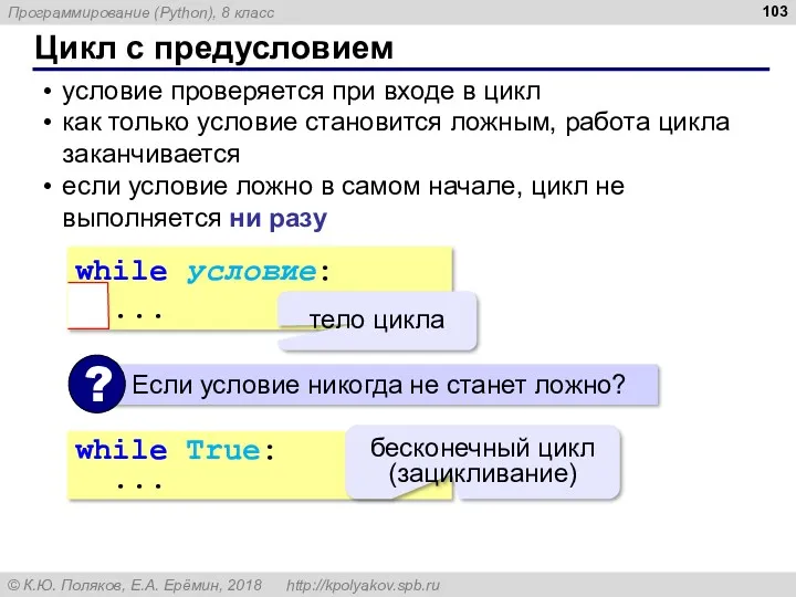 Цикл с предусловием условие проверяется при входе в цикл как