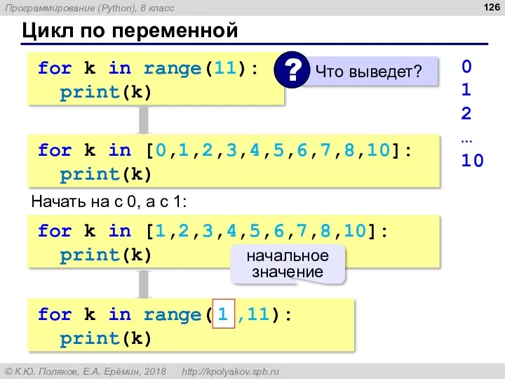 Цикл по переменной for k in range(11): print(k) 0 1