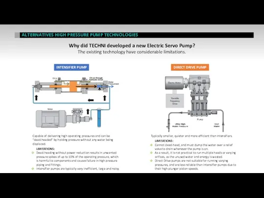 ALTERNATIVES HIGH PRESSURE PUMP TECHNOLOGIES Why did TECHNI developed a