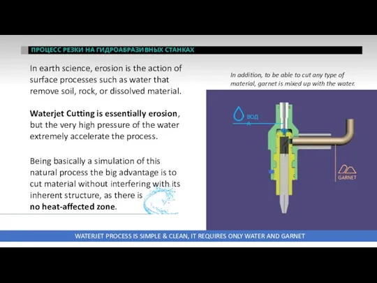ПРОЦЕСС РЕЗКИ НА ГИДРОАБРАЗИВНЫХ СТАНКАХ In earth science, erosion is