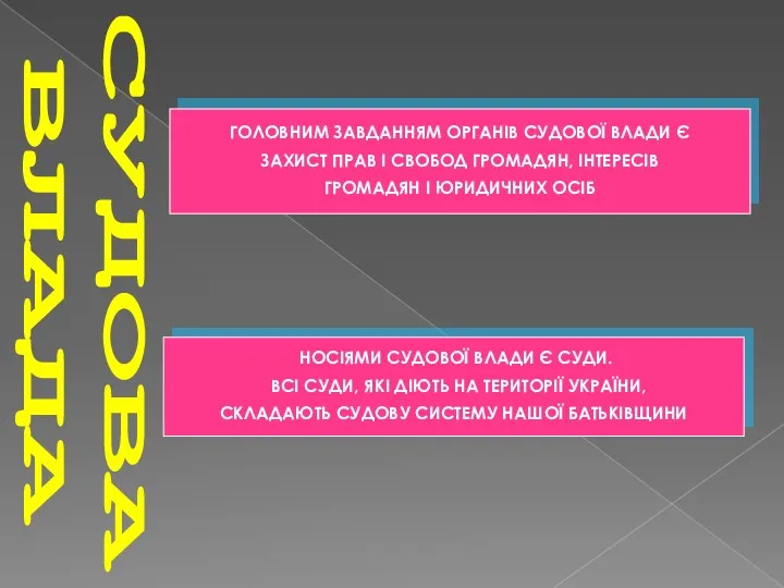 ГОЛОВНИМ ЗАВДАННЯМ ОРГАНІВ СУДОВОЇ ВЛАДИ Є ЗАХИСТ ПРАВ І СВОБОД