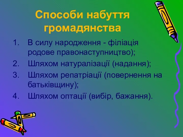 Способи набуття громадянства В силу народження - філіація родове правонаступництво);