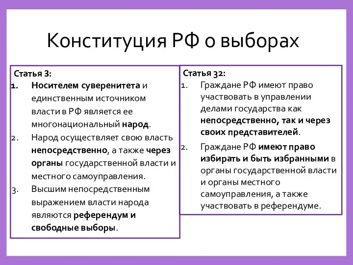 Конституция РФ о выборах Статья 3: Носителем суверенитета и единственным