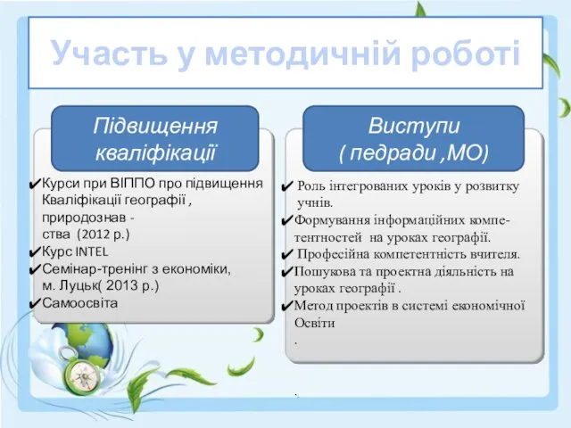 Участь у методичній роботі Курси при ВІППО про підвищення Кваліфікації