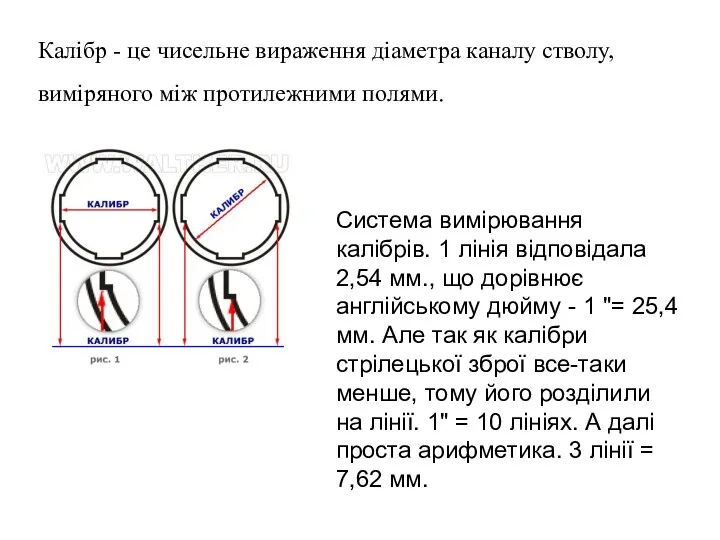Система вимірювання калібрів. 1 лінія відповідала 2,54 мм., що дорівнює