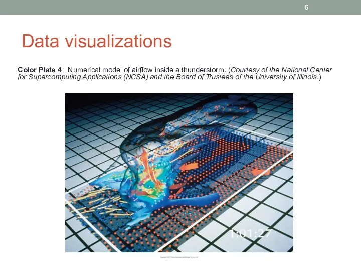 Data visualizations Color Plate 4 Numerical model of airflow inside