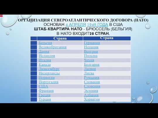 ОРГАНИЗАЦИЯ СЕВЕРОАТЛАНТИЧЕСКОГО ДОГОВОРА (НАТО) ОСНОВАН 4 АПРЕЛЯ 1949 ГОДА В