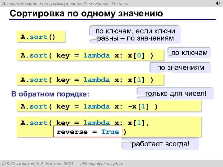 Сортировка по одному значению В обратном порядке: A.sort() по ключам,